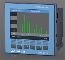 Đồng hồ đo công suất điện đa năng Janitza UMG 96-PA 